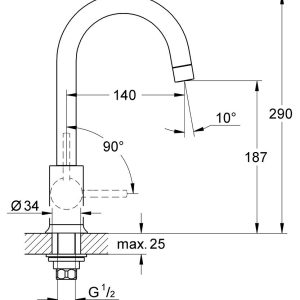 GROHE BAUCLASSIC SINK TAP 1/2″