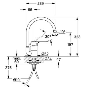 EUROECO SPECIAL / SSC SINGLE-LEVER SINK MIXER 1/2″